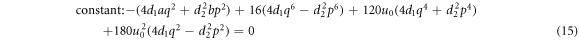 Equation (15)
