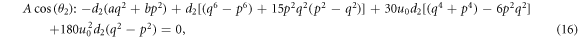 Equation (16)