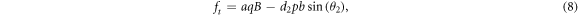 Equation (8)