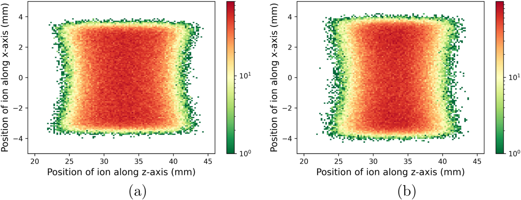 Numerical analysis of pulsed extraction of ions from a 16-Pole / 16 ...