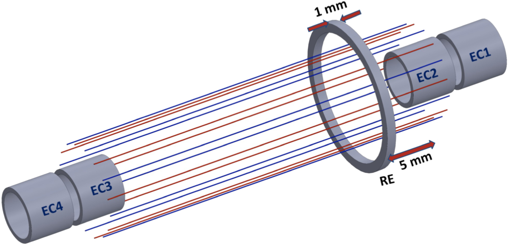 Numerical analysis of pulsed extraction of ions from a 16-Pole / 16 ...
