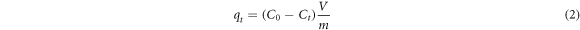 Equation (2)