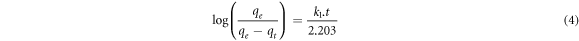 Equation (4)