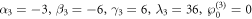 ${\alpha }_{3}=-3,{\beta }_{3}=-6,{\gamma }_{3}=6,{\lambda }_{3}=36,{\wp }_{0}^{\left(3\right)}=0$