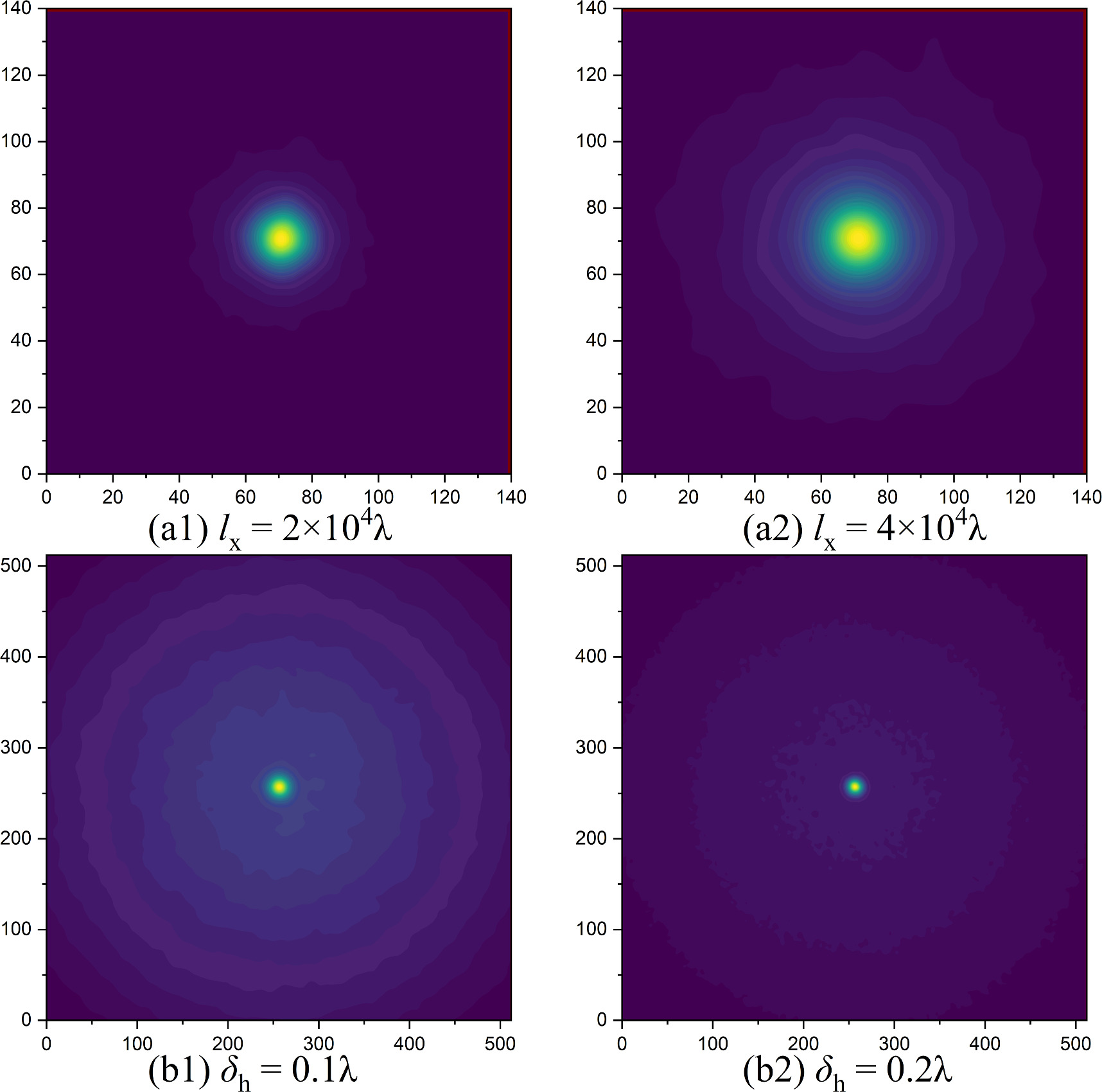 Longitudinal spatial coherence of computational ghost imaging through ...