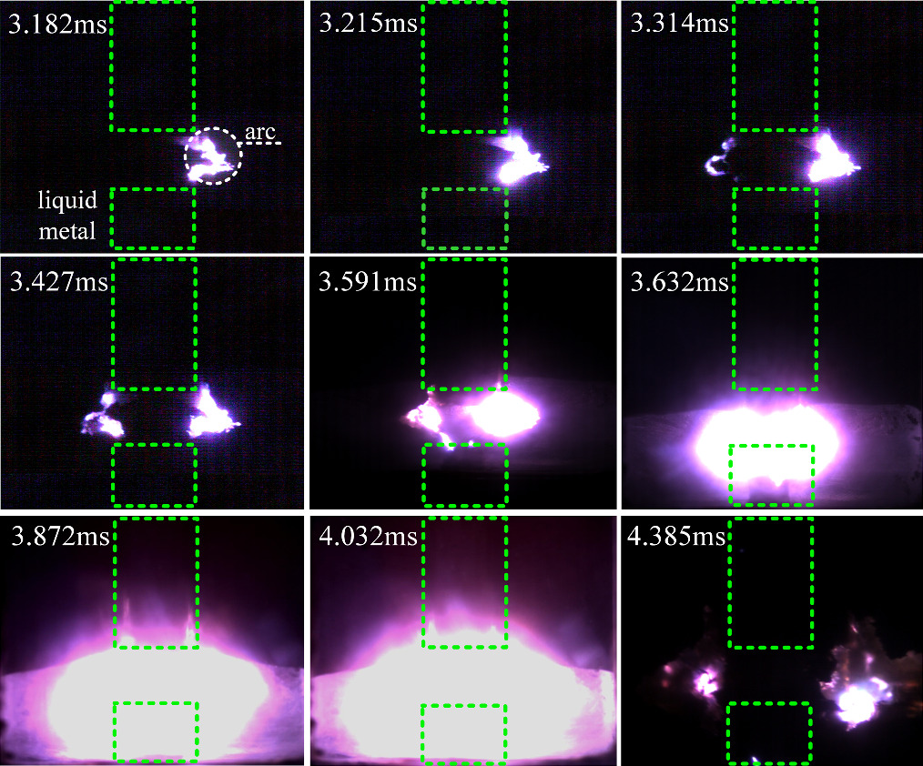 The energy dissipation topology and characteristics of GaInSn liquid ...