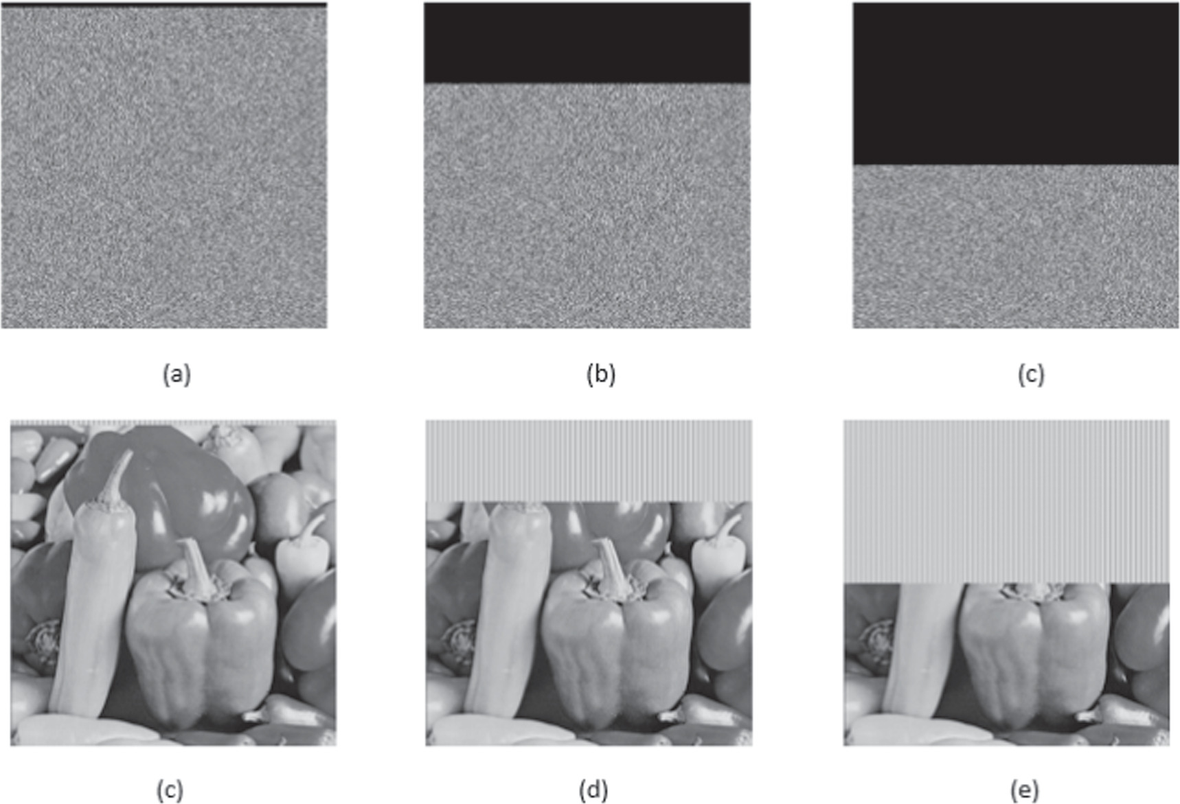 A novel enhanced chaos based present lightweight cipher scheme - IOPscience
