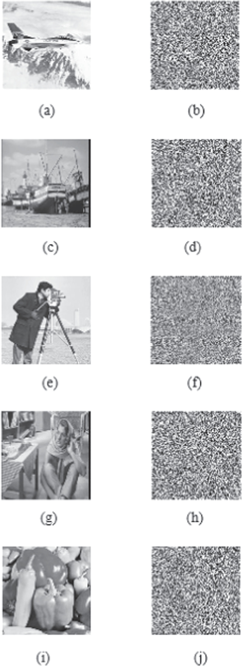 A novel enhanced chaos based present lightweight cipher scheme - IOPscience