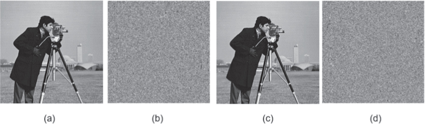 A novel enhanced chaos based present lightweight cipher scheme - IOPscience