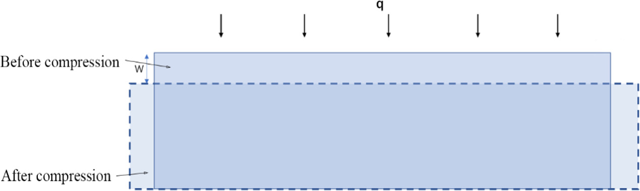 A capillary fiber-based liquid metal pressure sensor - IOPscience