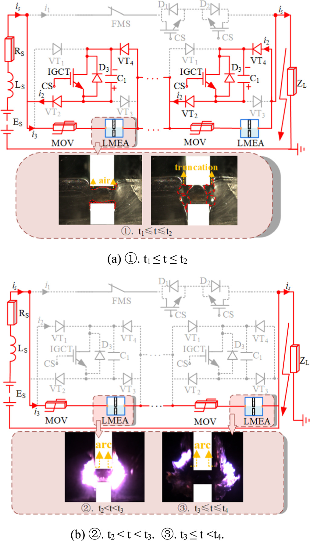 A novel design of energy absorption branch for HVDC circuit breakers ...