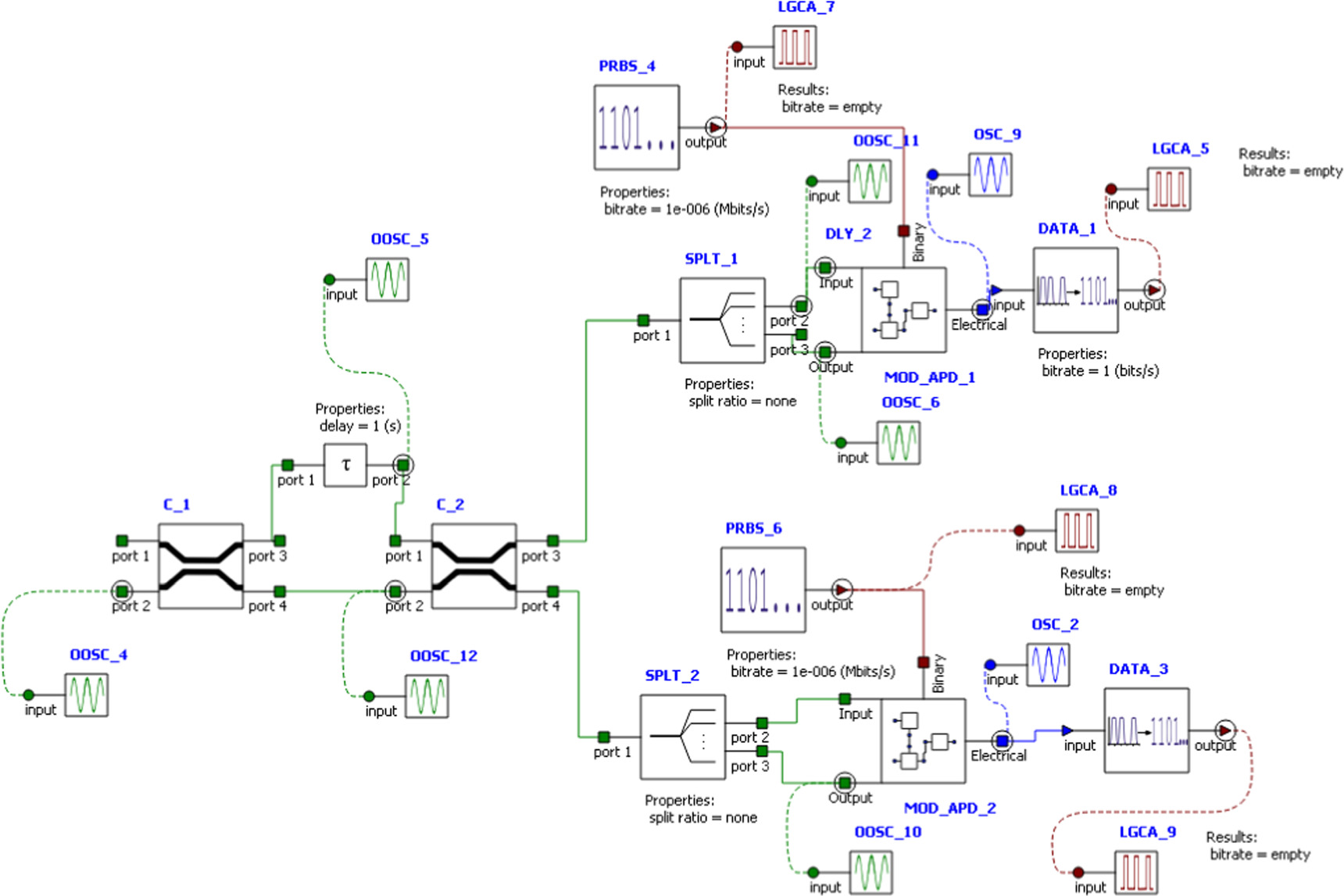 Simulations of distributed-phase-reference quantum key distribution ...