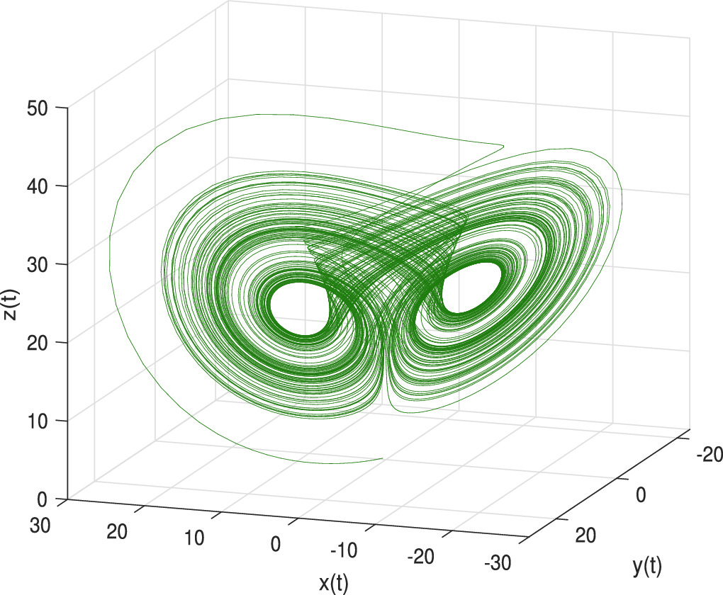 Numerical investigation of fractional order chaotic systems using a new ...