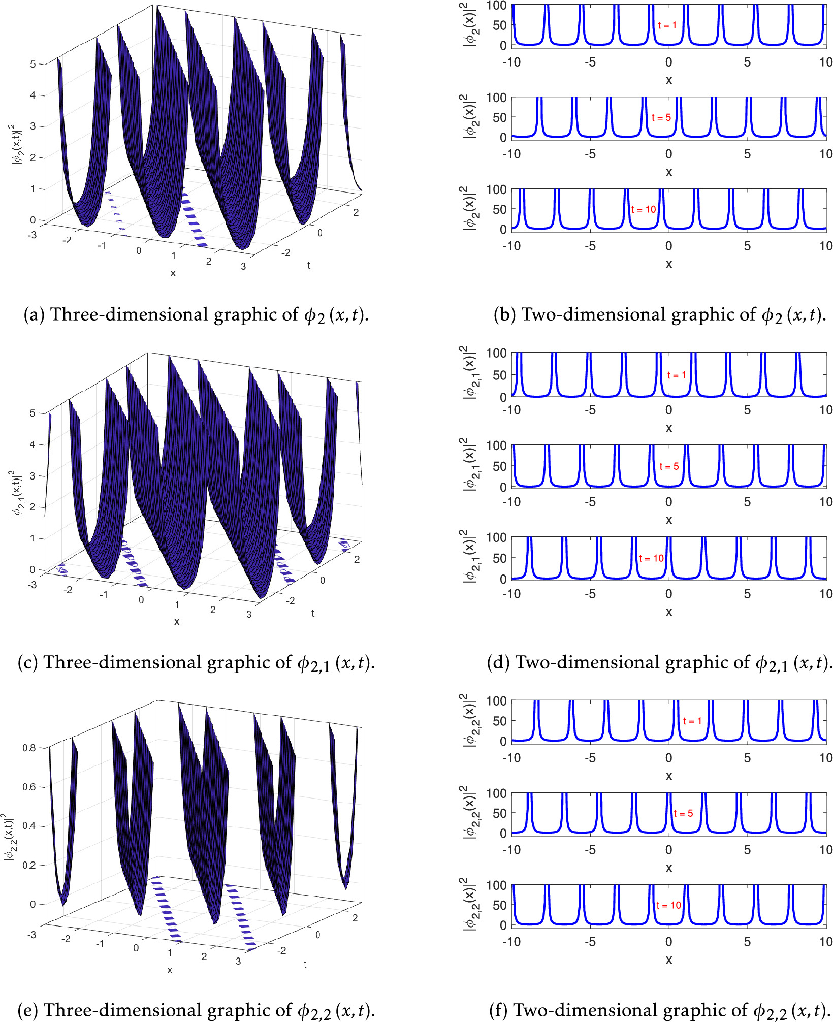 Optical soliton solutions for the nonlinear Schrödinger equation with ...