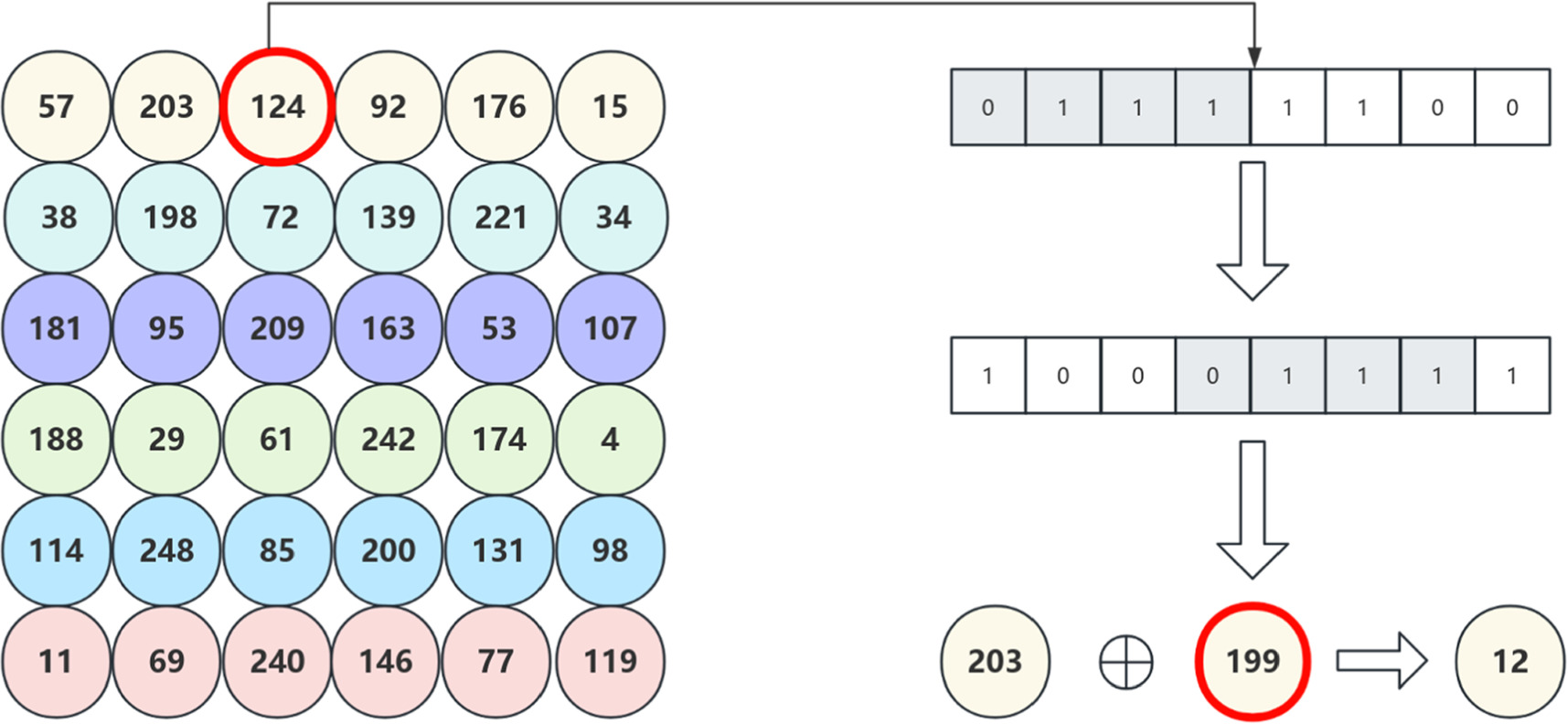 Multi-image encryption based on 3D space scrambling and new ...