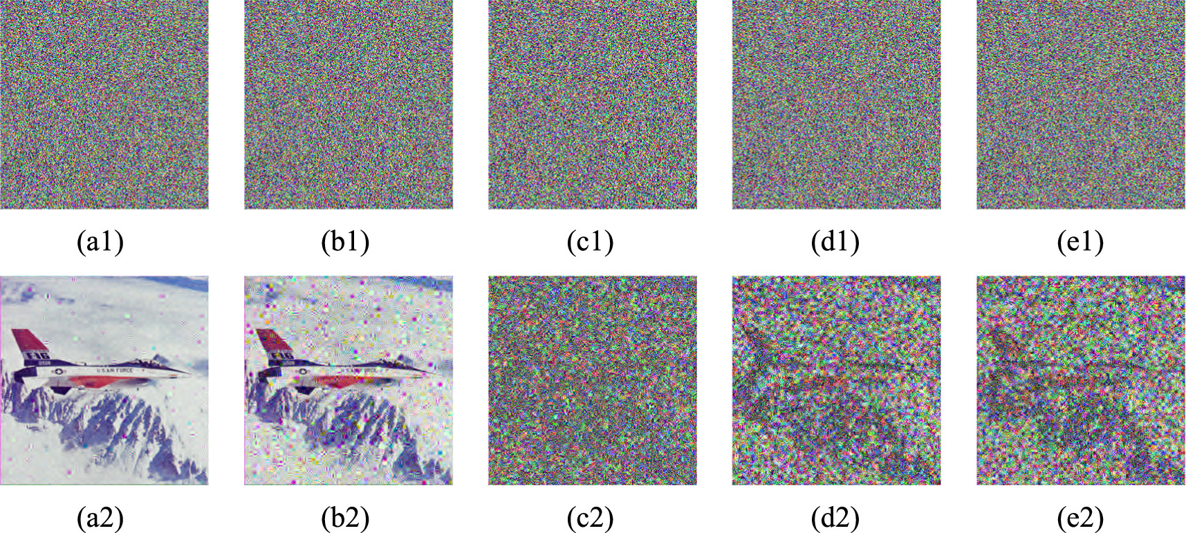 Image compression encryption algorithm combining two-dimensional ...