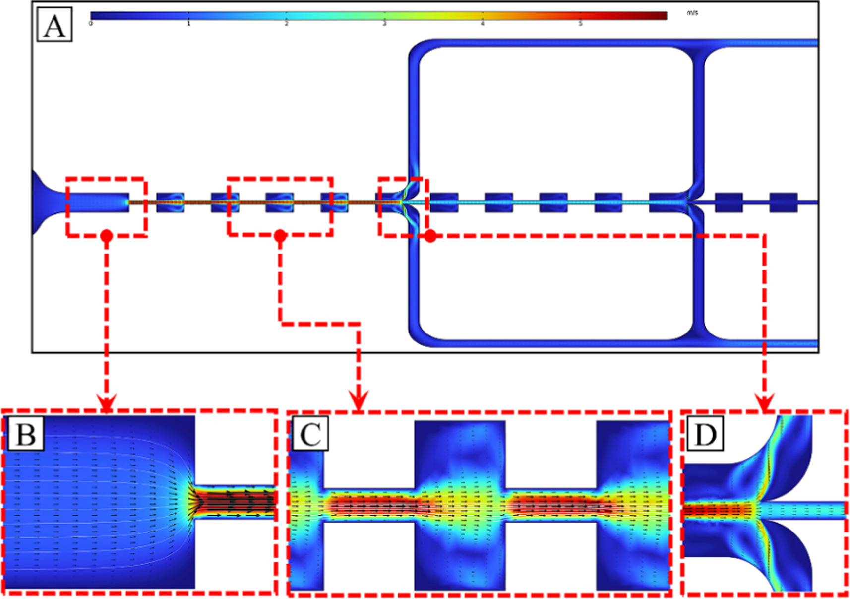 Efficient microfluidic particle separation using inertial pre-focusing ...