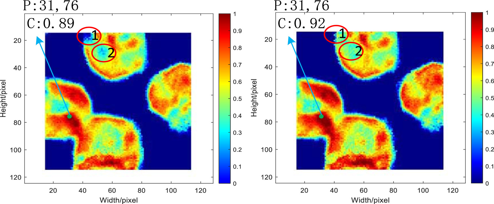 Baseline offset correction technique for terahertz signals based on ...