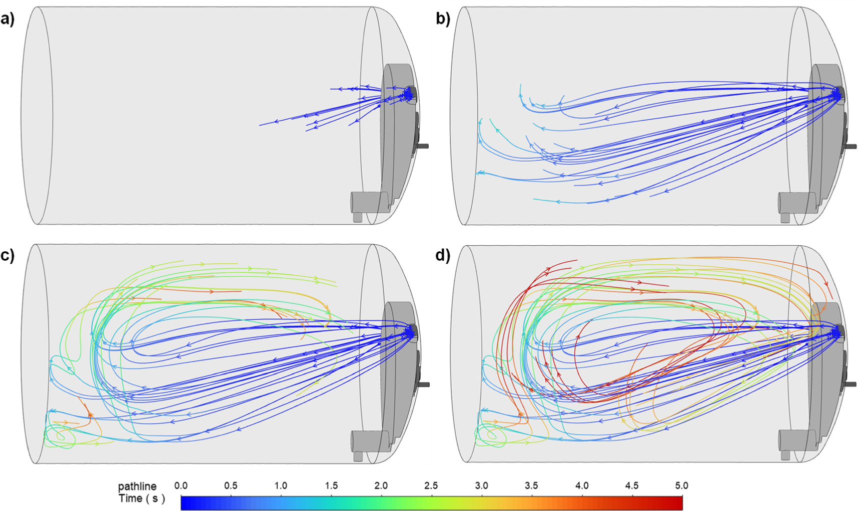 Steam Connection Science Numerical and experimental investigation of the steam penetration in ...
