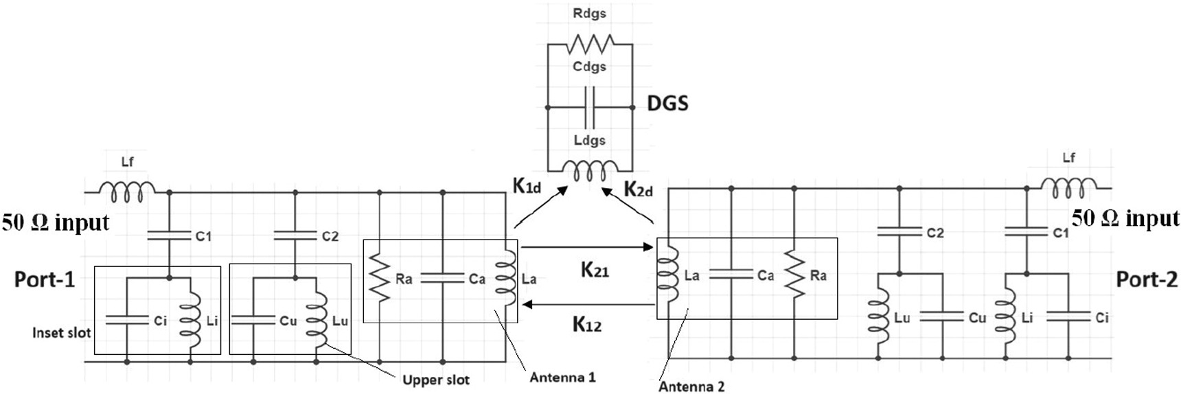Design of a high-gain, low-ECC 2x2 MIMO antenna for 28 GHz 5G wireless ...