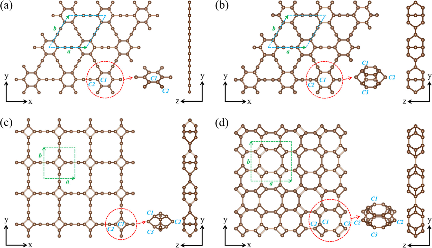 First-principles studies on the electronic and thermal transport ...