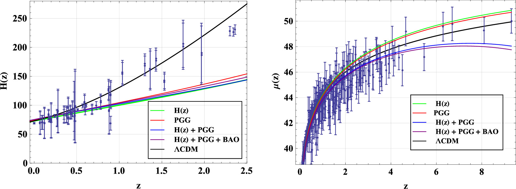 Evolution of the Universe with quintessence model in Rastall gravity ...