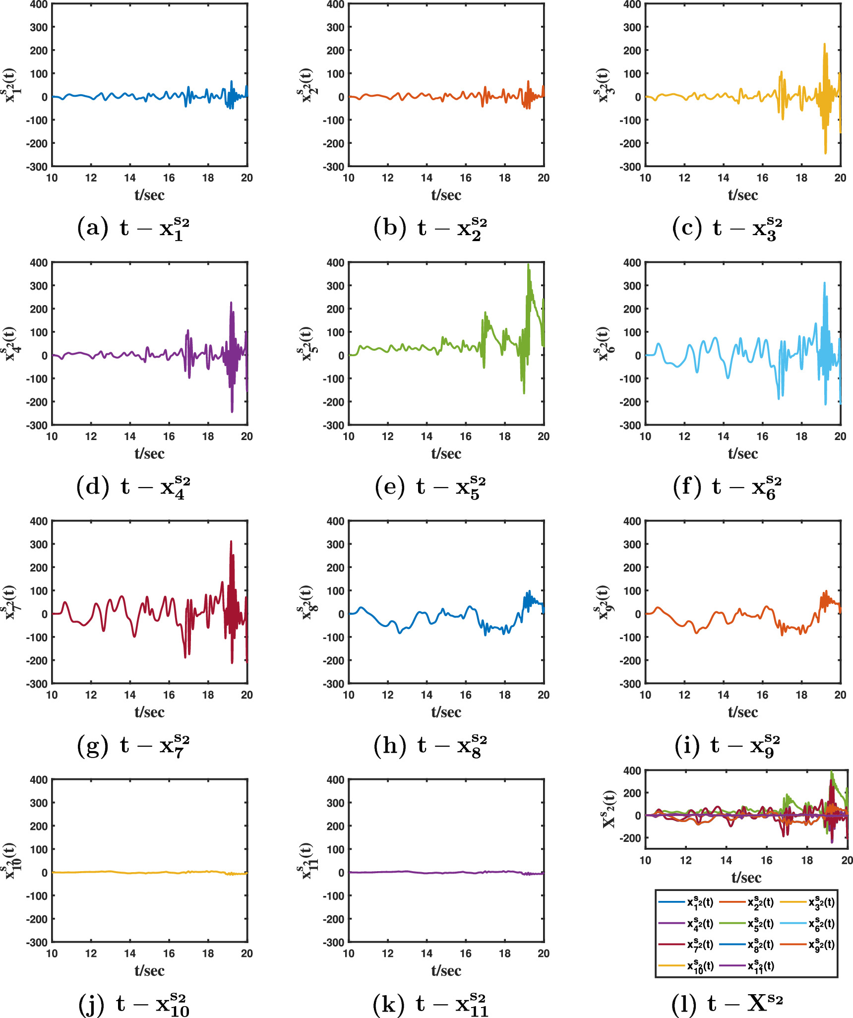 Image encryption algorithm based on matrix projective combination ...