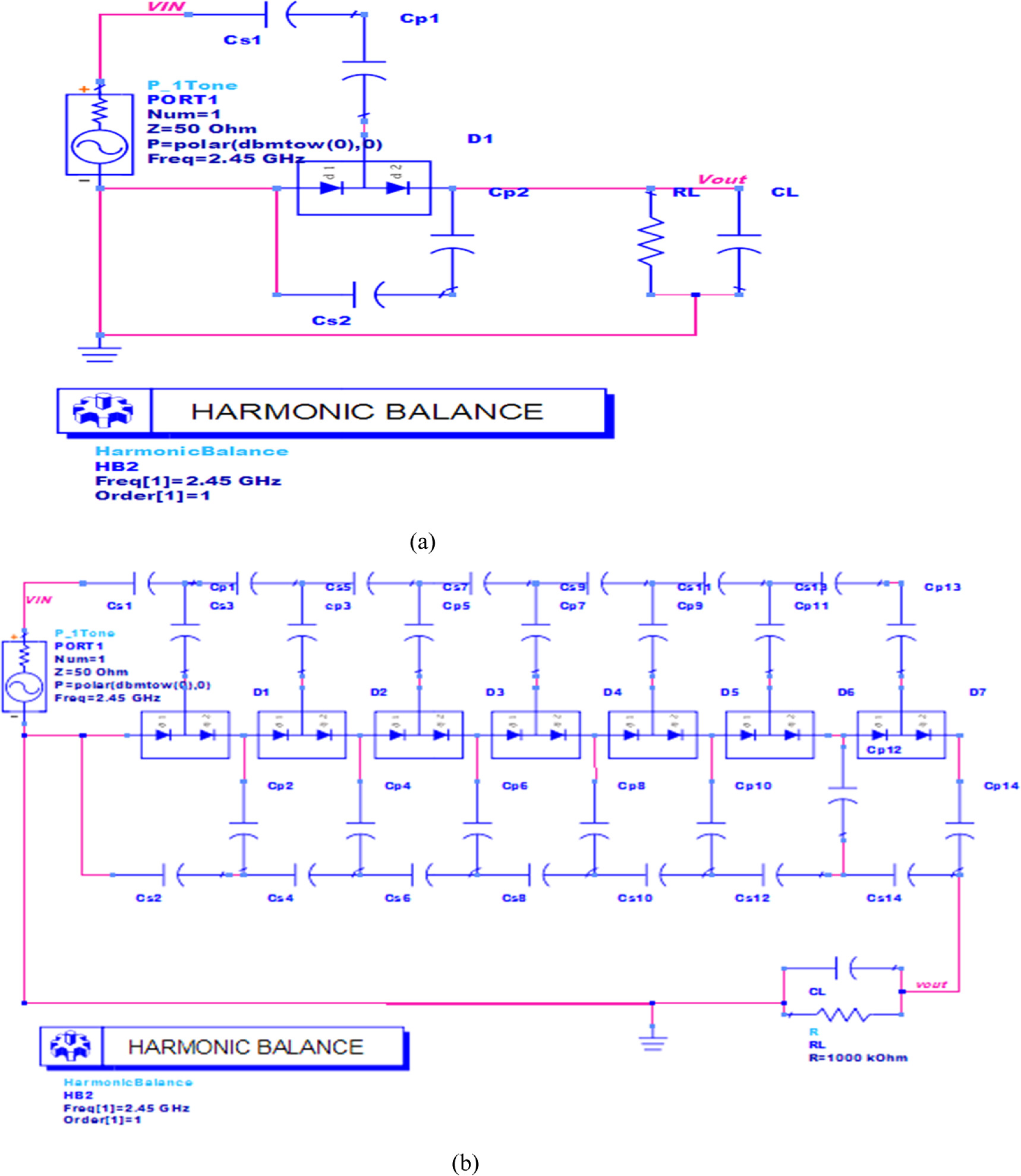 Design of 2.45 GHz rectenna based on high-gain 2-element array antenna ...