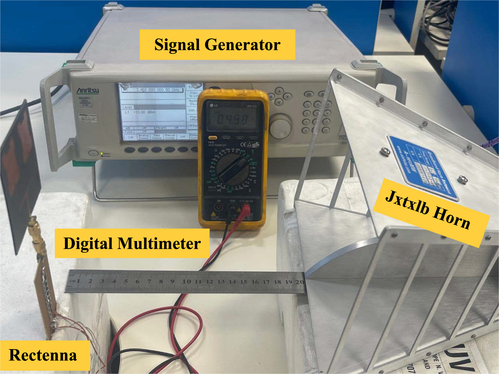 Design of 2.45 GHz rectenna based on high-gain 2-element array antenna ...