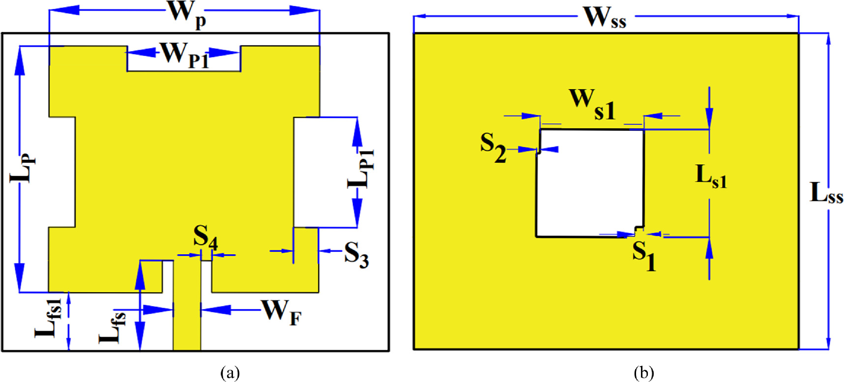 Design of 2.45 GHz rectenna based on high-gain 2-element array antenna ...