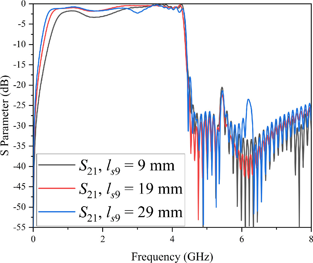 は Recent Advance in Single-Molecule Fluorescent Biosensors for