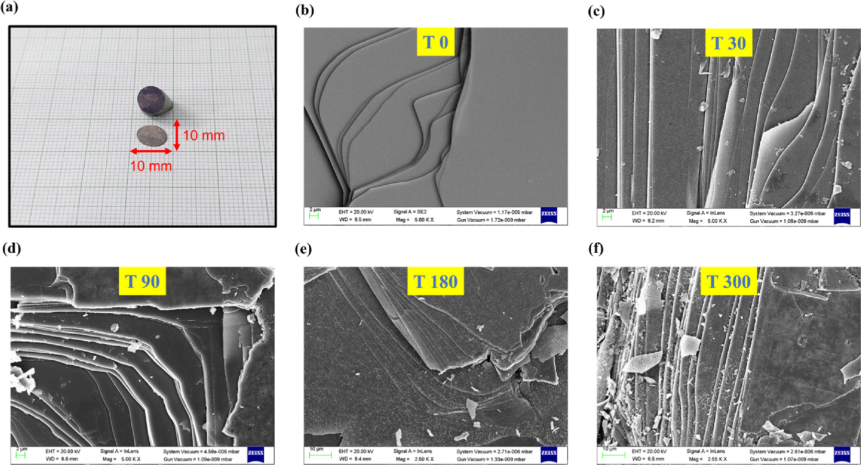 Enhancement of superconducting properties of grown FeTe0.65Se0.35