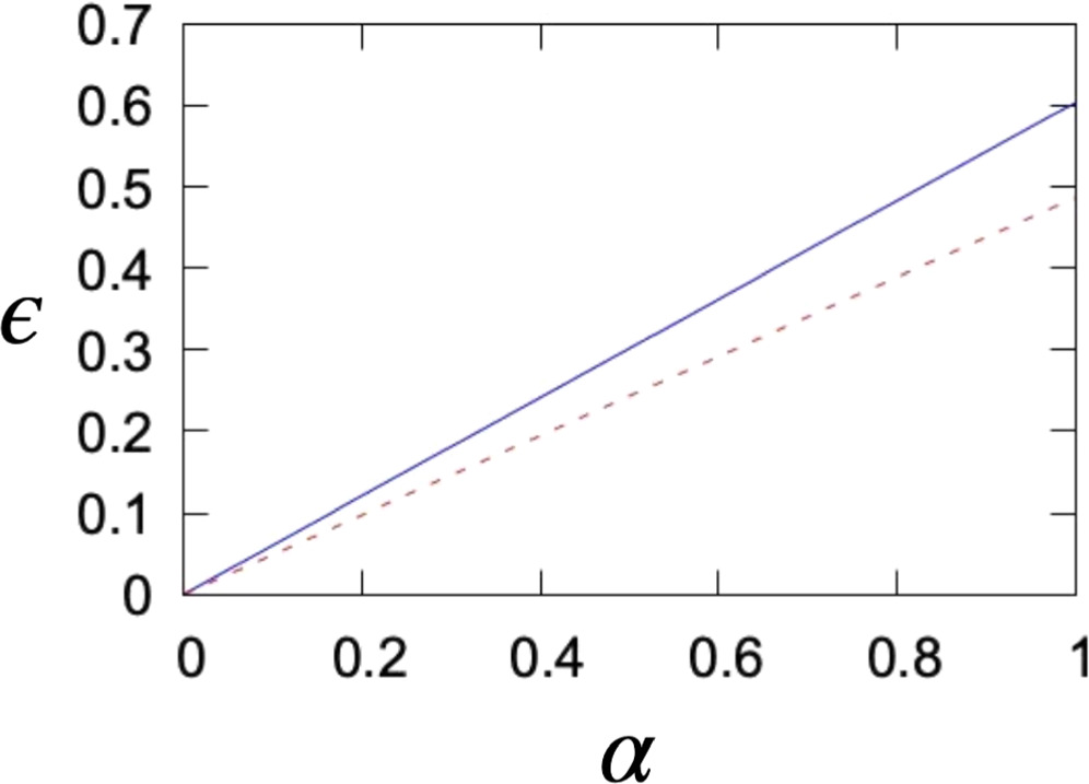 Single photon hybrid quantum key distribution - IOPscience