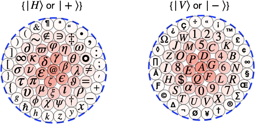 Single photon hybrid quantum key distribution - IOPscience
