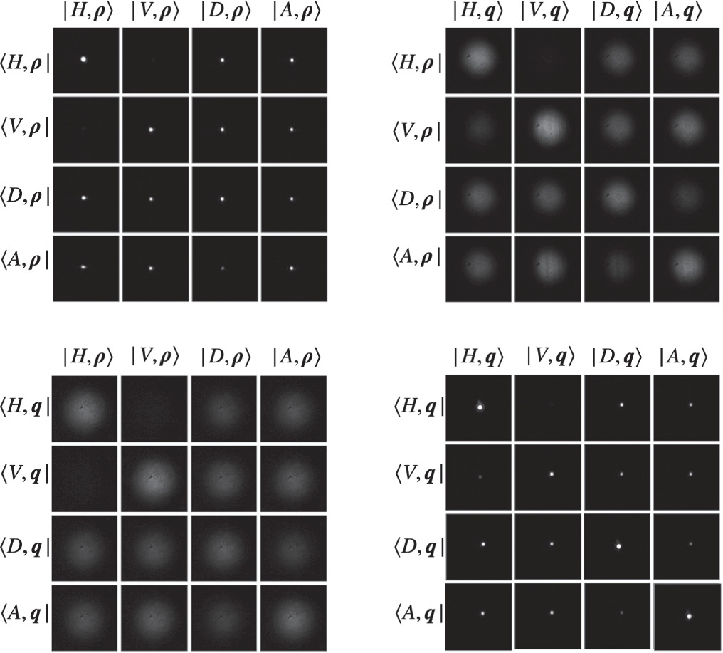 Single photon hybrid quantum key distribution - IOPscience