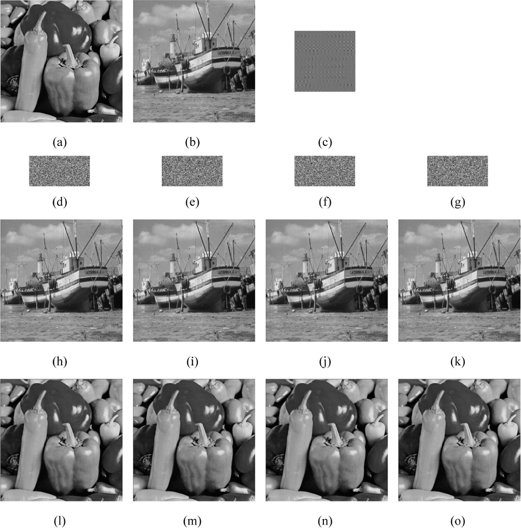 Verifiable visually meaningful image encryption algorithm based on ...