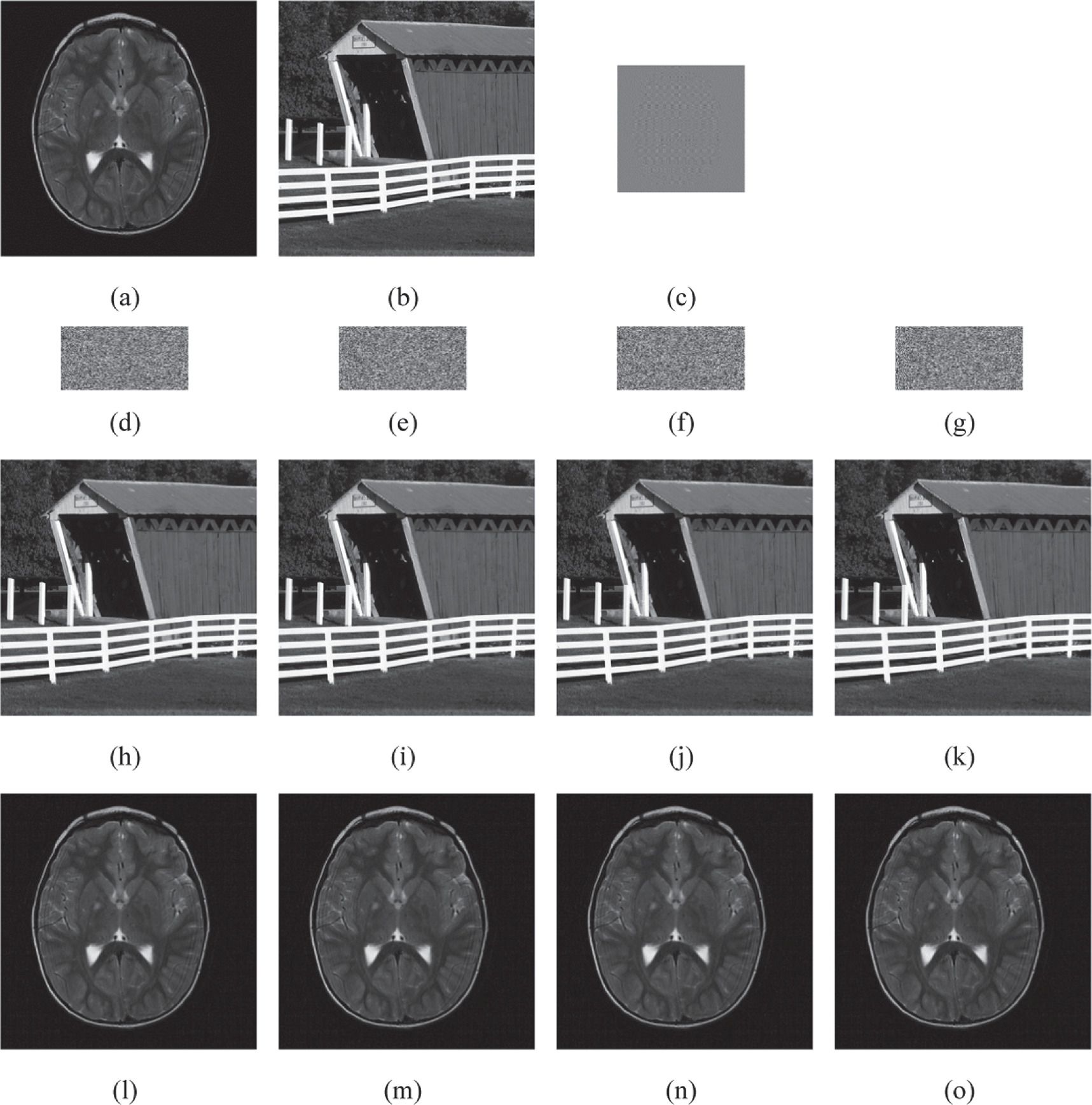 Verifiable visually meaningful image encryption algorithm based on ...
