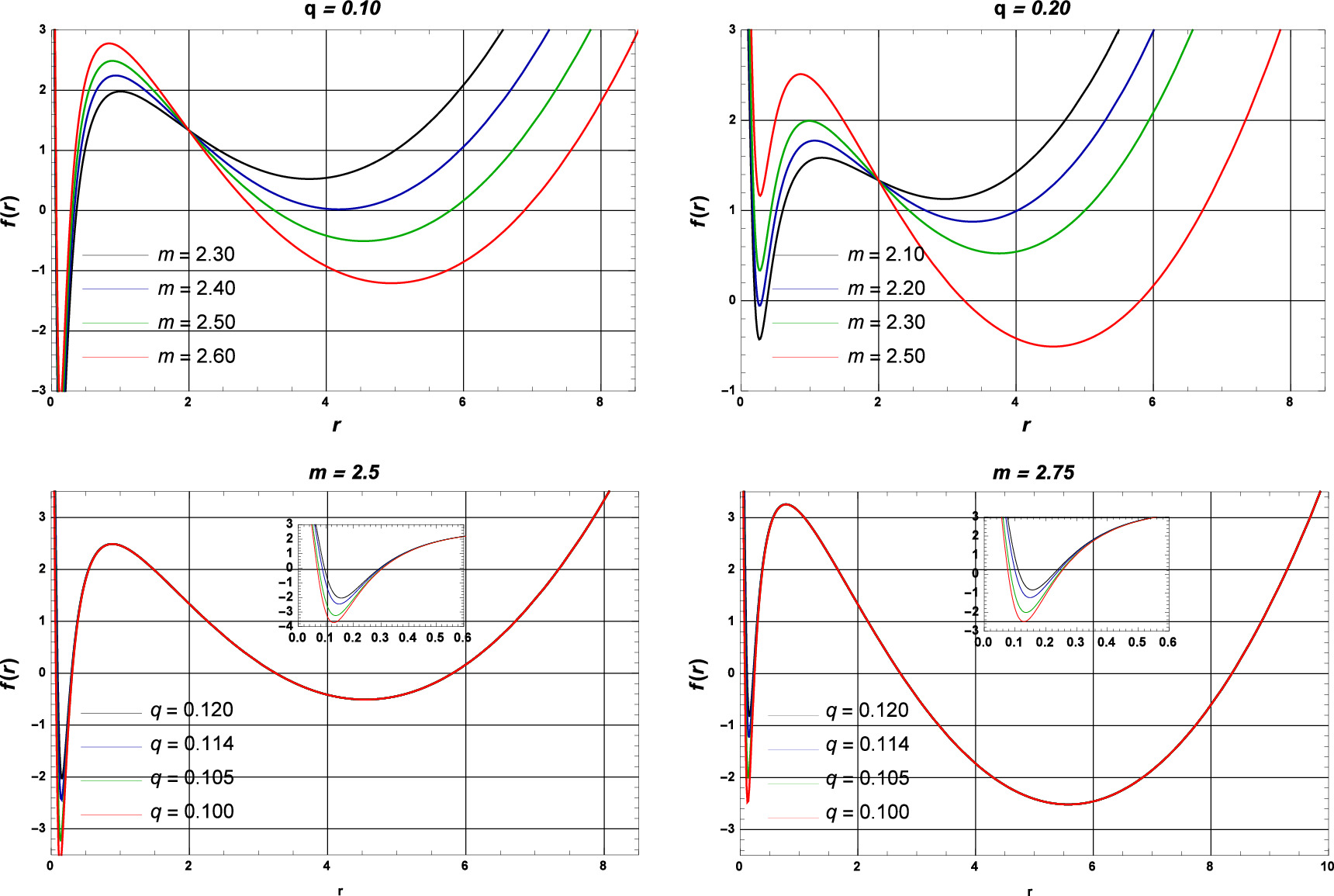Thermodynamics, phase structure and quasinormal modes for AdS Heyward ...