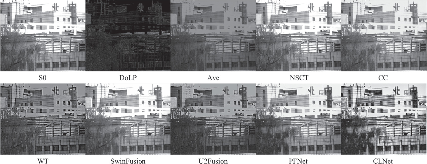 Polarization image fusion method with image enhancement - IOPscience