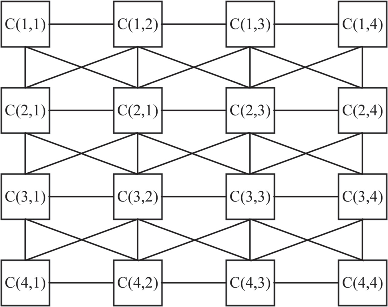 A color image encryption scheme based on cellular neural networks and ...