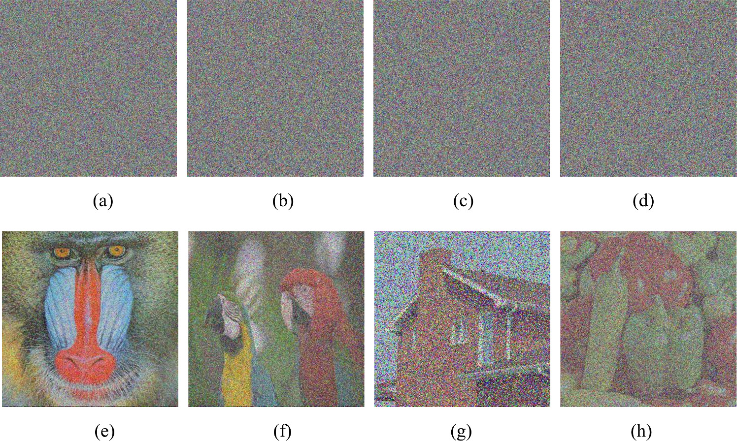 A color image encryption scheme based on cellular neural networks and ...
