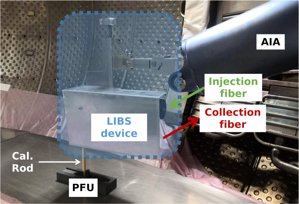 A step towards the diagnostic of the ITER first wall: in-situ LIBS ...
