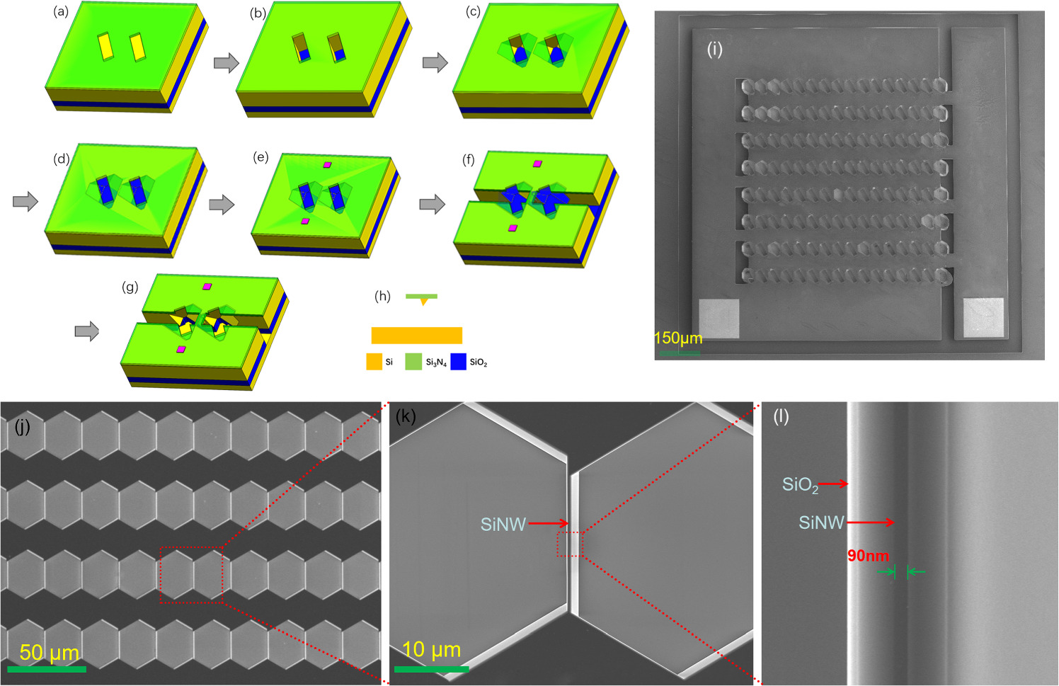 High-precision silicon nanowire array sensor for quantitating ambient ...