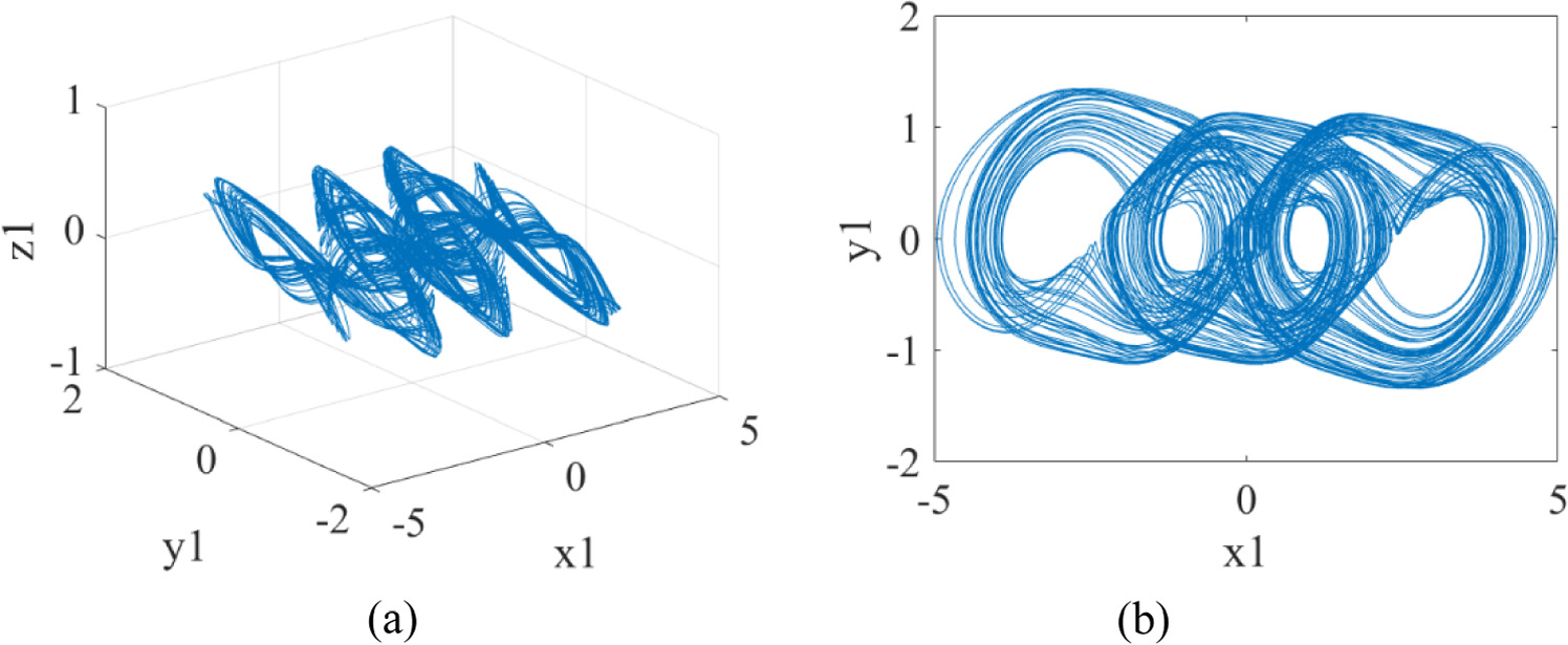 80年代 GT パワーディスク Mechanisms of myosin II force generation: insights from