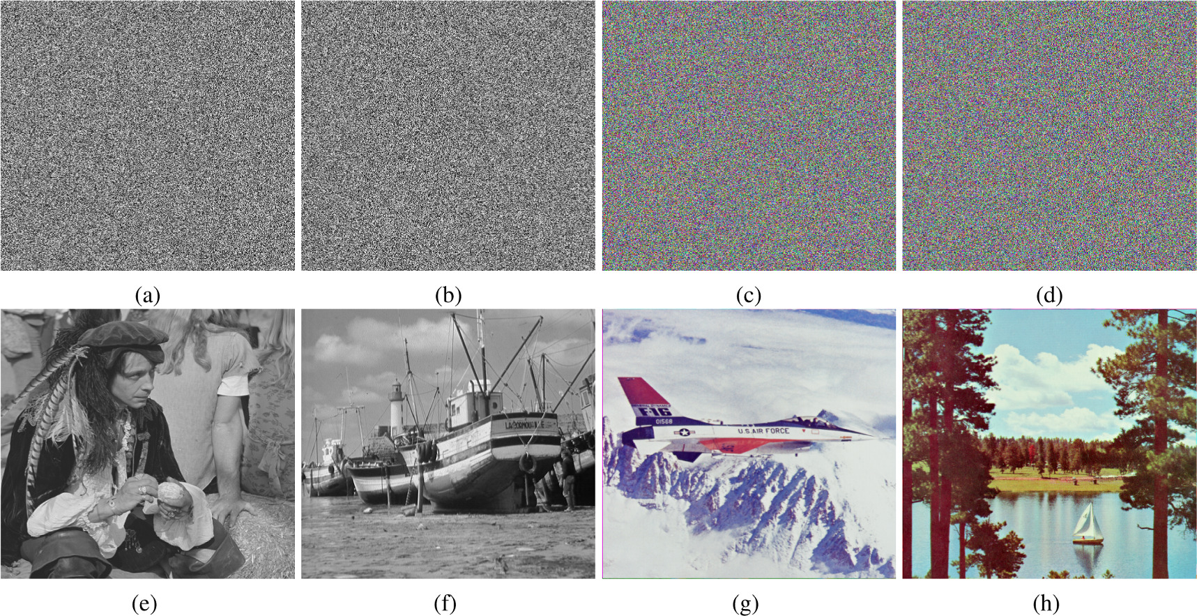 Multiple-image encryption scheme based on a new 2D hyperchaotic map ...