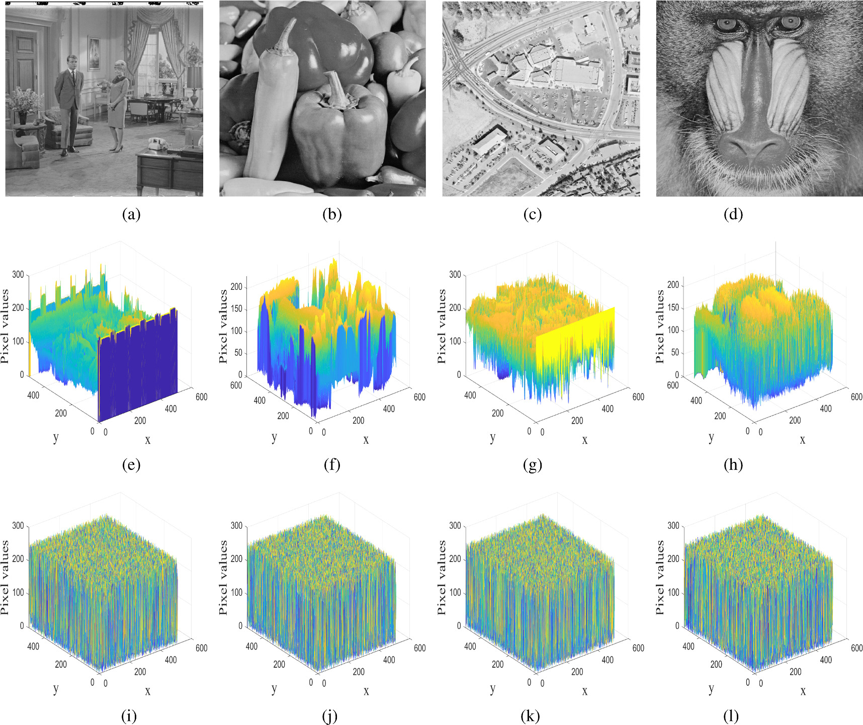 Multiple-image encryption scheme based on a new 2D hyperchaotic map ...