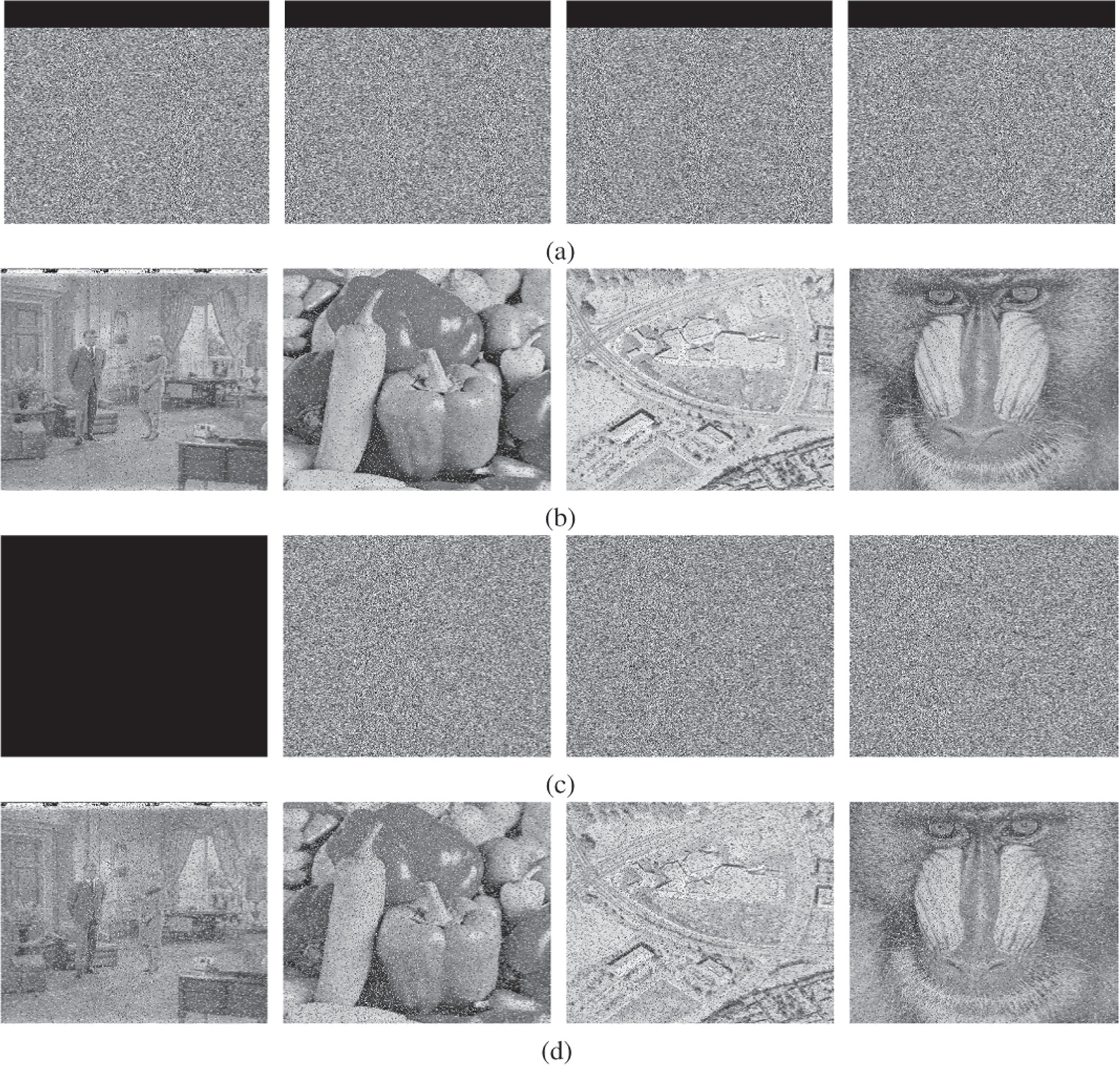 Multiple-image encryption scheme based on a new 2D hyperchaotic map ...
