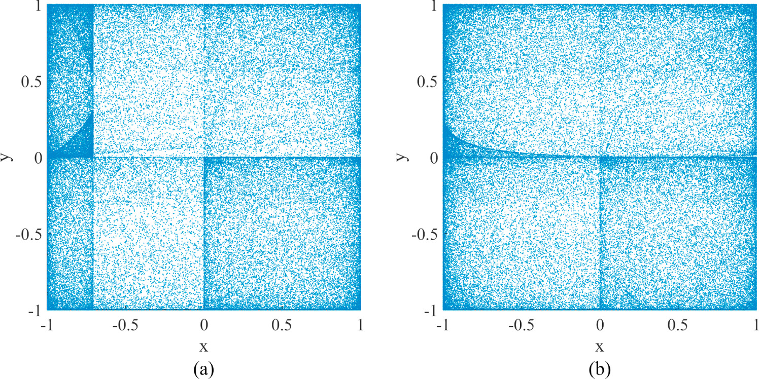 Multiple-image encryption scheme based on a new 2D hyperchaotic map ...