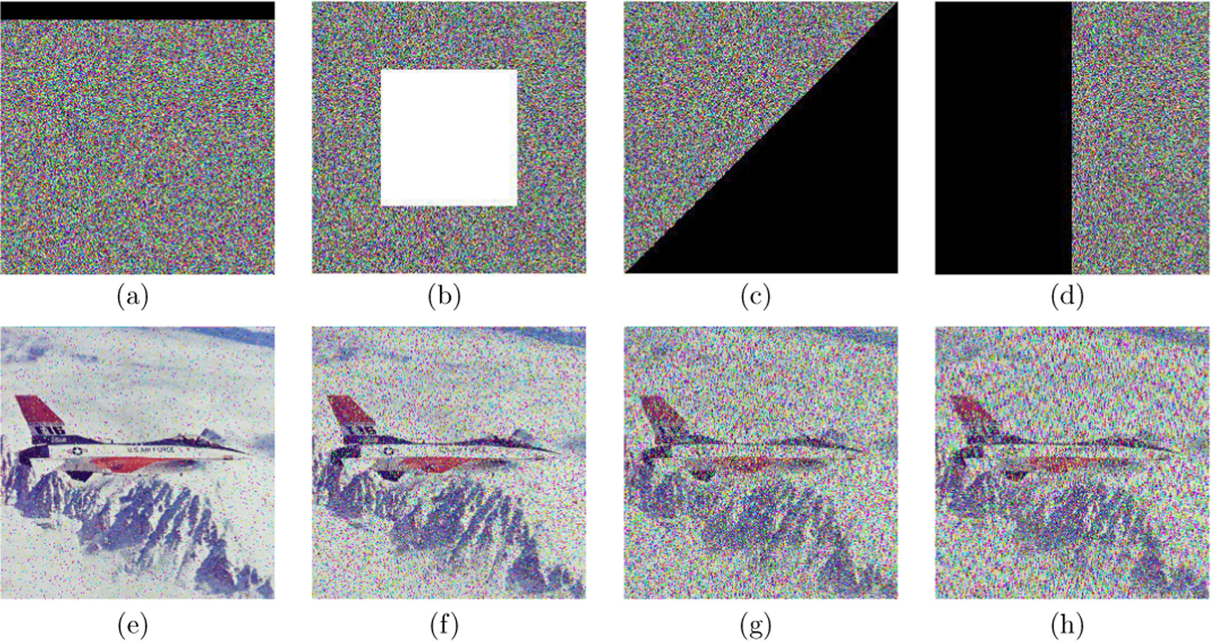 Chaotic image encryption algorithm based on dynamic Hachimoji DNA ...
