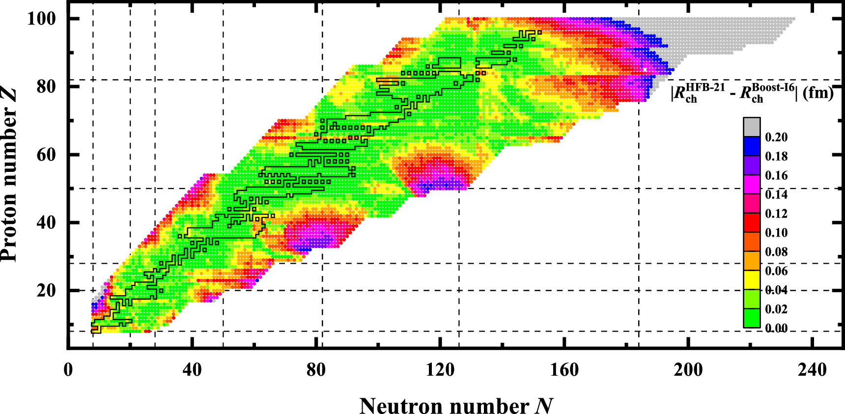 Nuclear charge radius predictions based on eXtreme Gradient Boosting ...